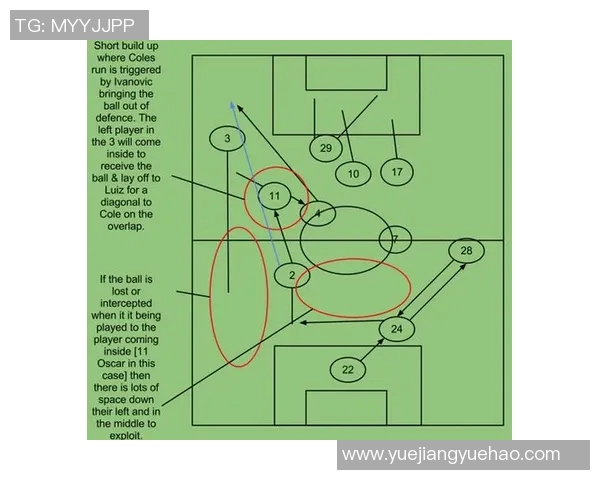 明斯克与拉布历基的精彩对决揭示足球战术与团队合作的魅力