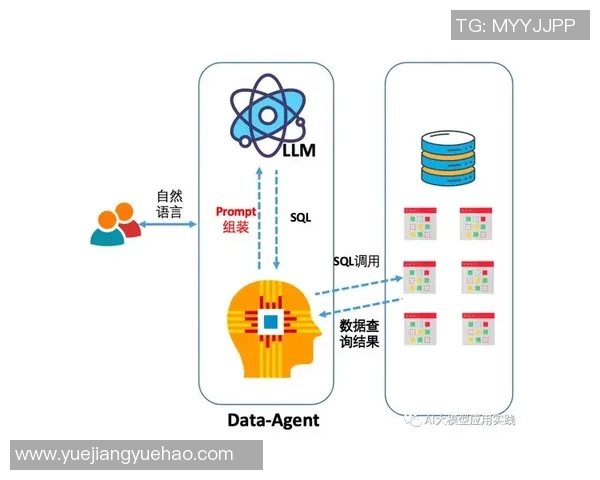 广州篮球队边路渗透战术分析及其对比赛胜负的影响探讨