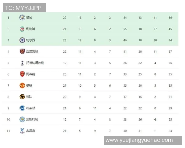波尔图与利物浦对决前瞻分析及比赛结果预测探讨