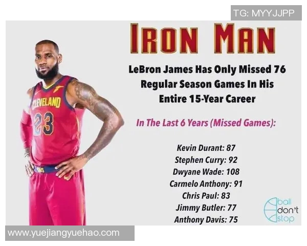 詹姆斯创历史新里程碑成首位四万分一万板一万助球员