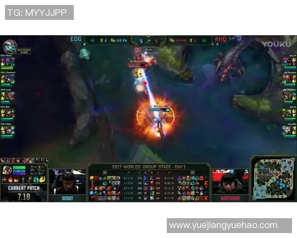 EDG战术解析：如何通过包夹体系掌控英雄联盟比赛节奏与胜利