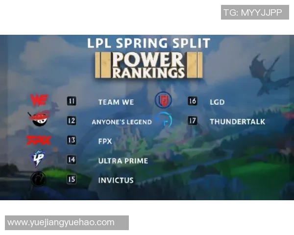 LNG战队在英雄联盟中的阵地战策略解析与战术应用探讨